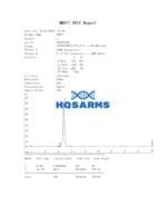 HQSARMS MK-677 HPLC test report