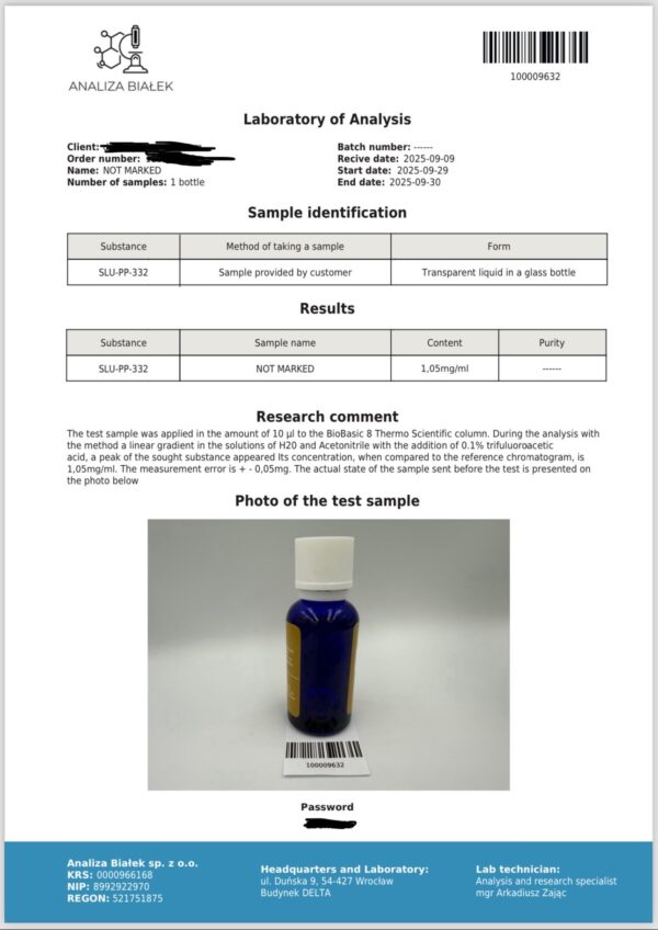 SLU-PP-332 third-party lab test results