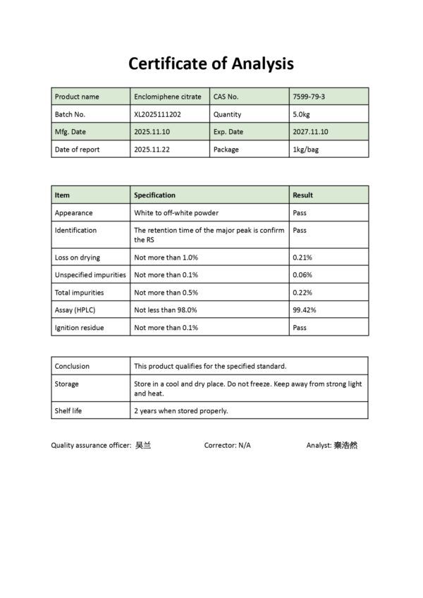 CoA Enclomiphene citrate