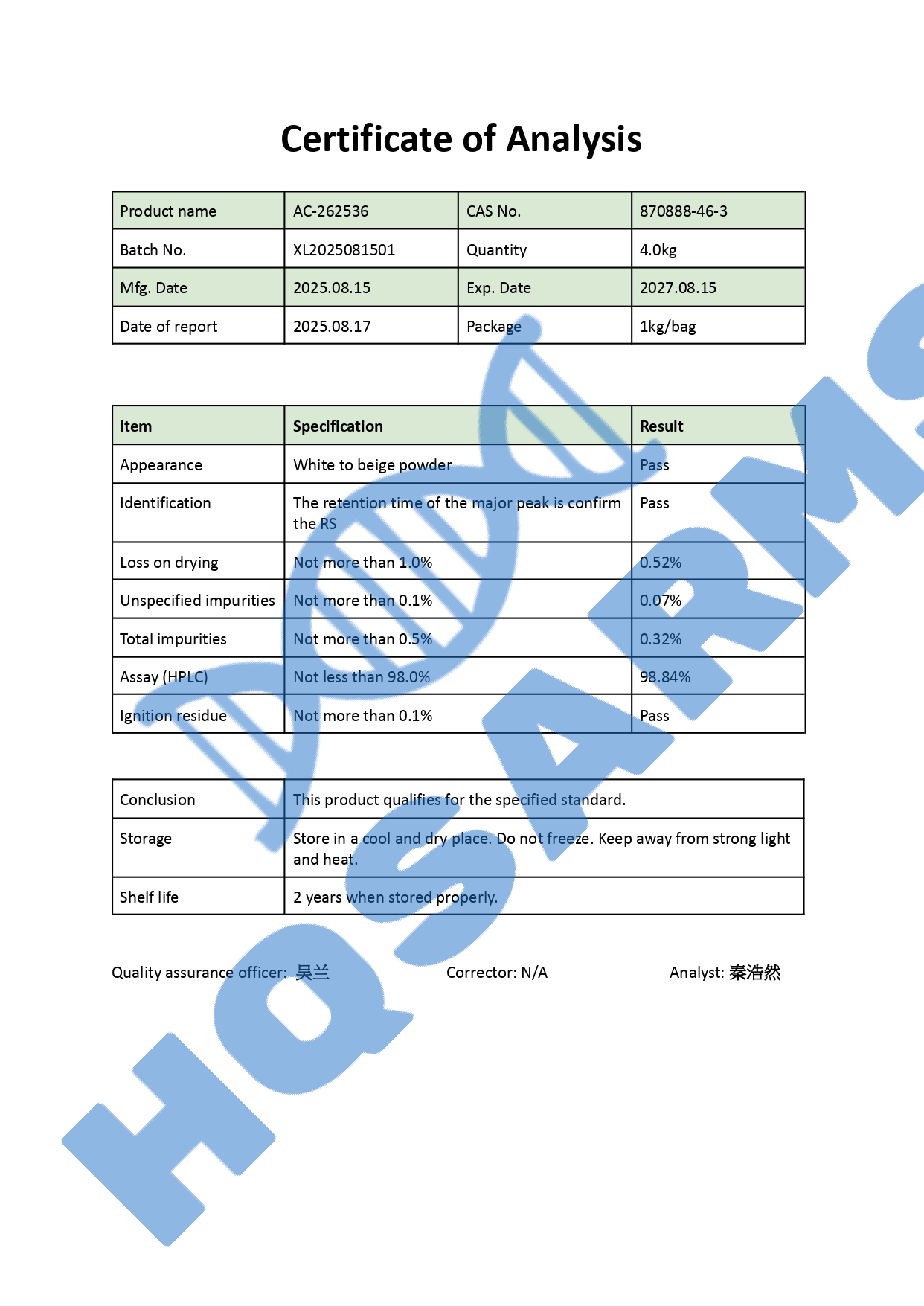 Hplc Test Reports Hqsarms