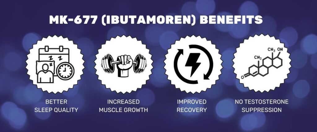 MK-677 Ibutamoren benefits
