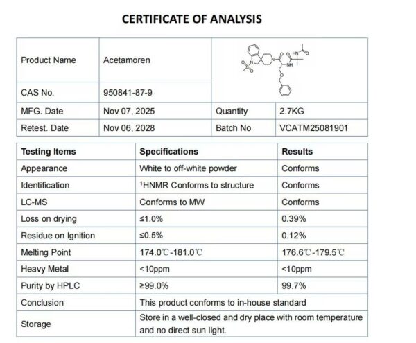Certificate of analysis MK-777