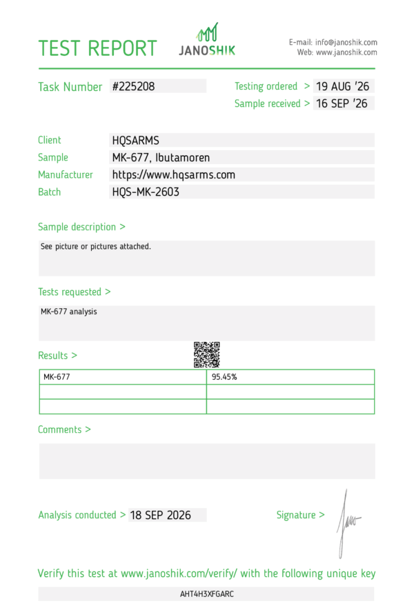 HQSARMS MK-667 third party test report
